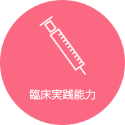 看護サービスの実践能力