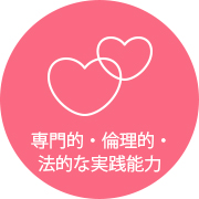 教育・研究能力
