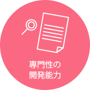人間関係能力